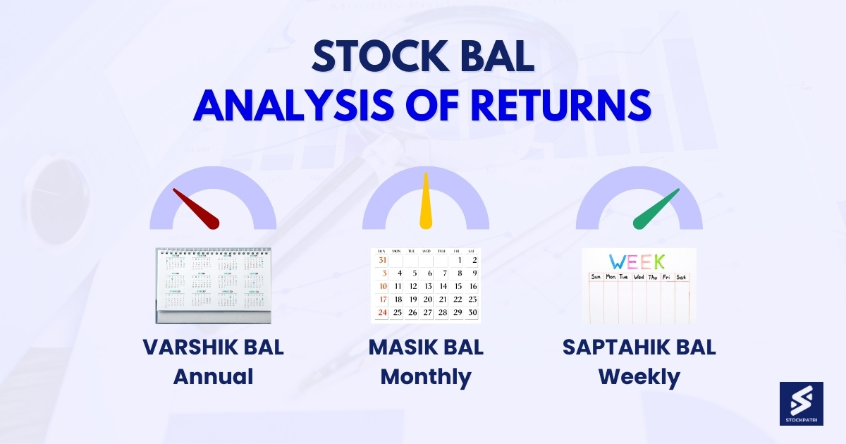 StockBal - Analysis of Returns of Varshik Bal, Masik Bal and Saptahik Bal